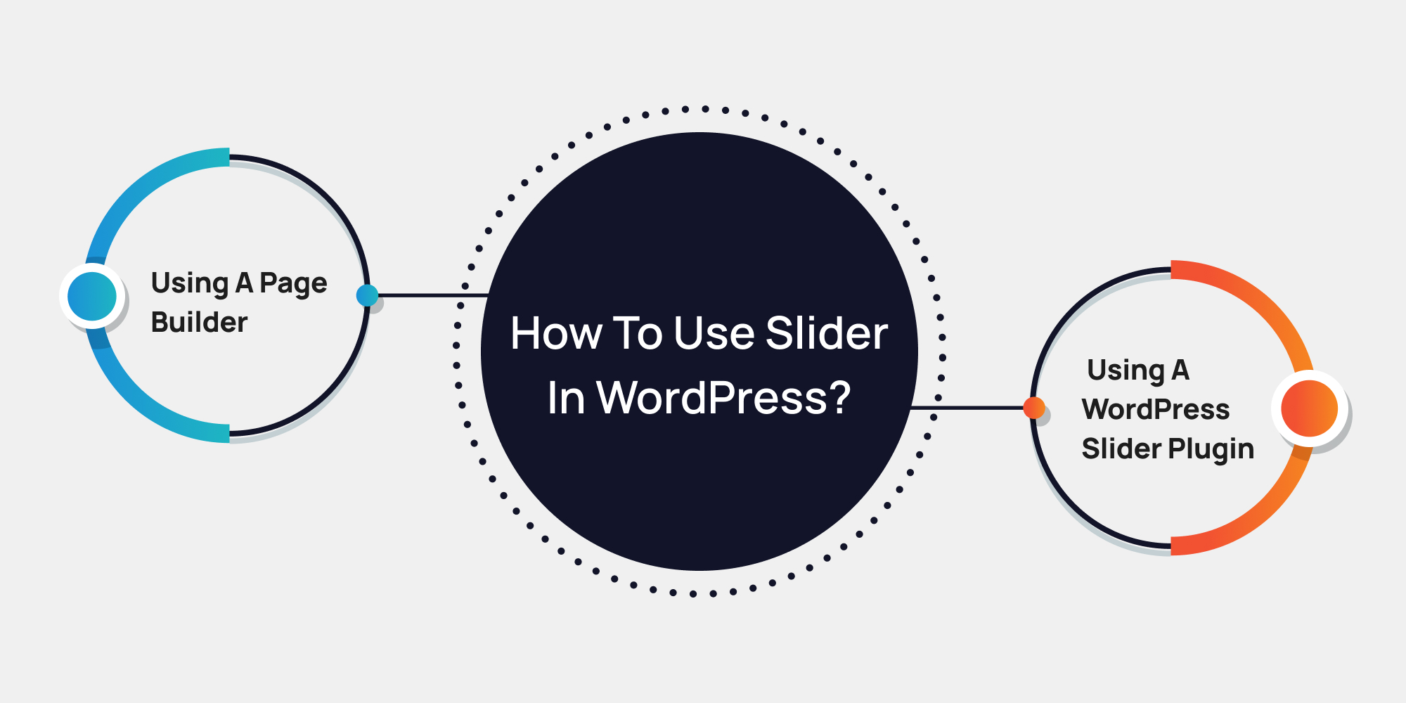 How to Use Slider in WordPress? infographic