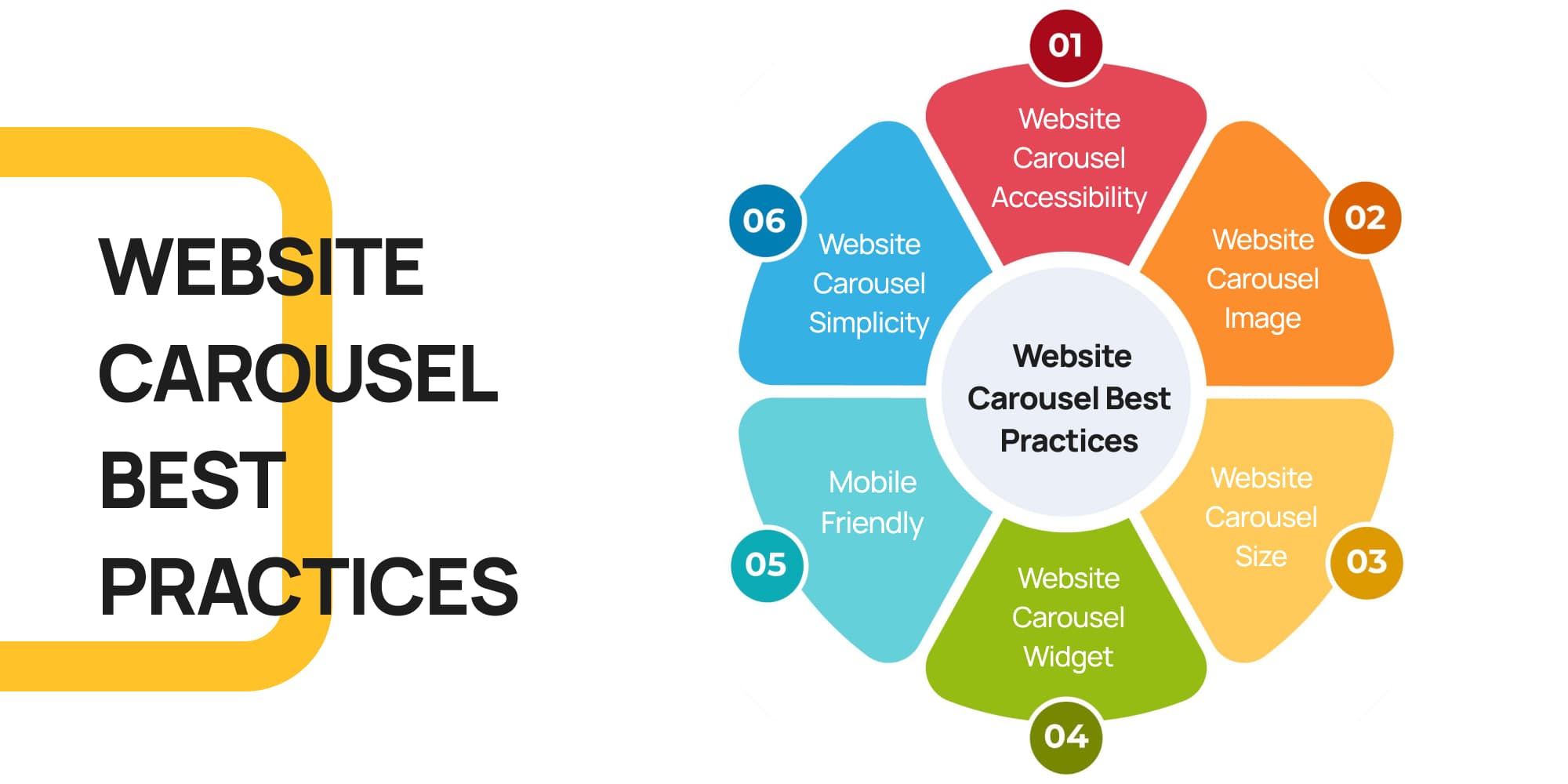 Quick Tips: Website Carousel Best Practices infographic